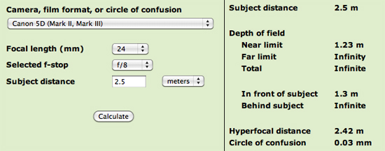 Depth Of Field Calculator